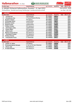 Halbmarathon 21,1km