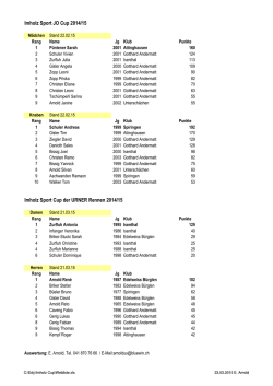 Imholz Sport JO Cup 2014/15 Imholz Sport Cup