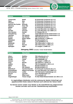 Aktueller Kader Jahrgang 2002_2003