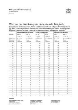 stufenfremde Tätigkeit - Volksschulamt