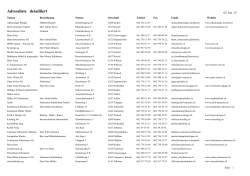Adressliste detailliert - beim Verband der Luzerner Schreiner