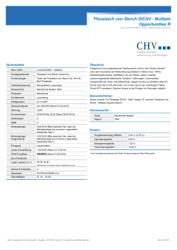 Fonds des Monats - CHV