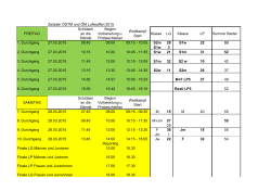 Zeitplan ÖSTM und ÖM Luftwaffen 2015 FREITAG Schützen an die