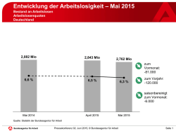 Mai 2015 - Statistik der Bundesagentur für Arbeit