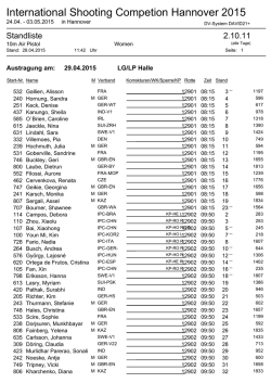 International Shooting Competion Hannover 2015