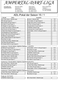 Print File - Oids Haus Triathlon