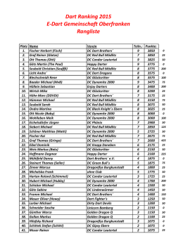 Ranking 2015-6 - E-Dart-Gemeinschaft Oberfranken 2006 eV