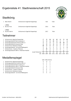 Ergebnisliste 41. Stadtmeisterschaft 2015 Stadtkönig