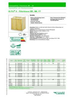 Hi-Flo A - Filterklasse M5, M6, F7