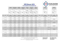 EPP-Boxen 2015 - Von Guttenberg GmbH