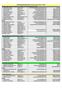GV Ausschussliste ZW 2015-2020