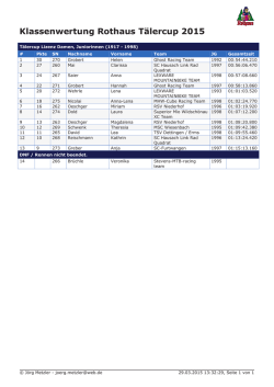 Tälercup Lizenz Damen, Juniorinnen