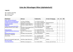 Liste der Höranlagen Wien (alphabetisch)