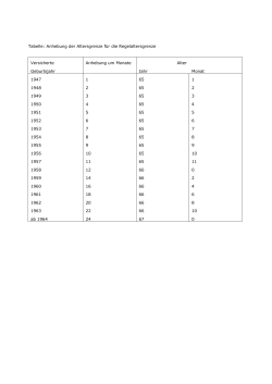Tabelle: Anhebung der Altersgrenze für die Regelaltersgrenze