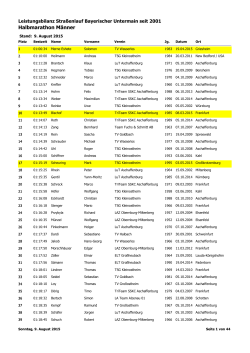 Halbmarathon Männer