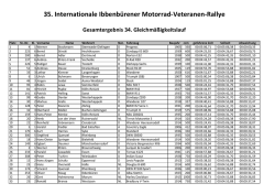 Gleichm&auml;&szlig;igkeitslauf - Internationale Ibbenb&uuml;rener Motorrad