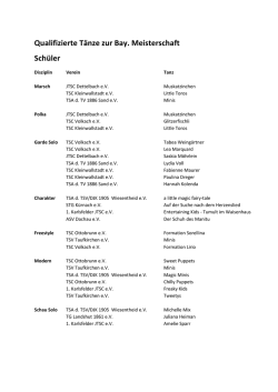 Schülerklasse - GSV