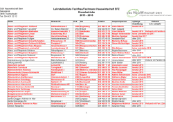 Lehrstellenliste Grossbetriebe FAHW EFZ 2015