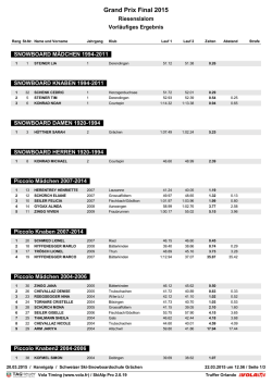 Grand Prix Final 2015