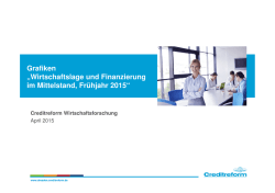 Grafiken &bdquo;Wirtschaftslage und Finanzierung im Mittelstand, Fr&uuml;hjahr