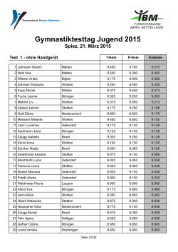 Gymnastiktesttag Jugend 2015