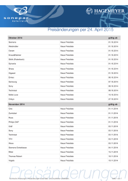 Preisänderungen per 24. April 2015