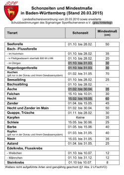 Schonzeiten & Mindestmaße Donau - PDF-Datei