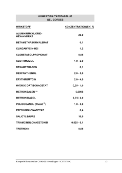 kompatibilit&auml;tstabelle gel cordes wirkstoff konzentration(en)