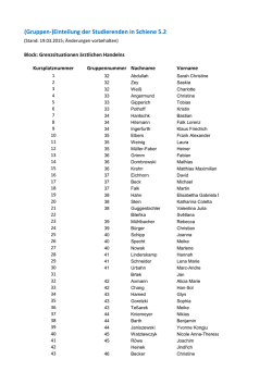 Gruppeneinteilung
