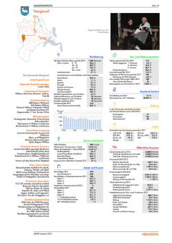 Gemeindeprofil - LUSTAT Statistik Luzern