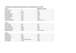 Teilnehmerliste der Landesmeisterschaft Obedience des LV