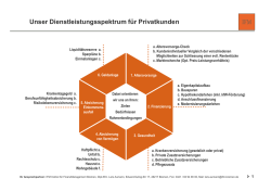 Unser Dienstleistungsspektrum - ifm