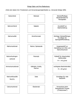 Einige Salze und ihre Bedeutung