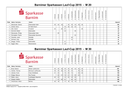 Barnimer Sparkassen Lauf-Cup 2015