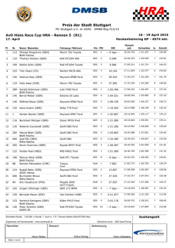 AvD Histo Race Cup HRA
