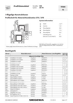 Profil-Datenblatt - Franke + Riess GmbH