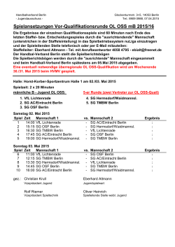 Qualifikation zur Oberliga Ostsee-Spree - Handball