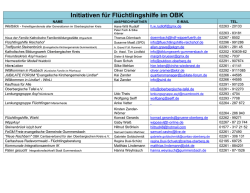 Initiativen im Oberbergischen Kreis