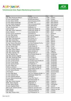 Teilnehmende Ärzte, Region Mecklenburg