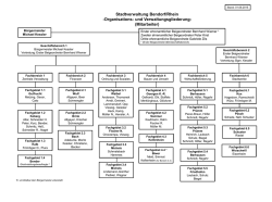 Mitarbeiter