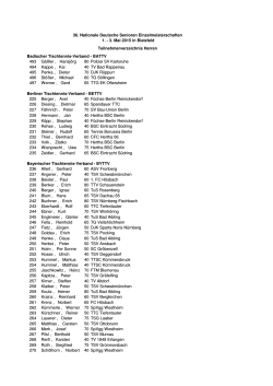 Liste der Teilnehmer - SV Brackwede Tischtennisabteilung