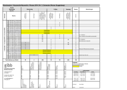 Stundenplan / Hauswarte/Hauwartin / Klasse 2014 3A / 3. Semester