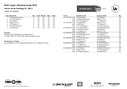 Herren 40 4er - TC 69 Pelkum