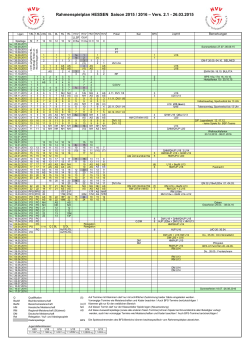Rahmenspielplan HESSEN Saison 2015 / 2016 – Vers. 2.1