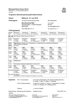 Rüti - Prüfungskommission PK17