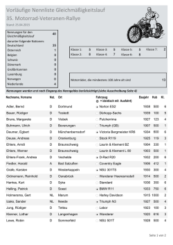 Gleichmäßigkeitslauf - Internationale Ibbenbürener Motorrad