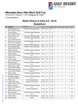 Netto Klasse A (Hcp 0.0 - 54.0) Stableford