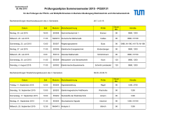 Prüfungszeitplan Sommersemester 2015 - PO20131