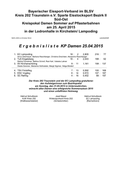 E r g e b n i s l i s t e  KP Damen 25.04.2015
