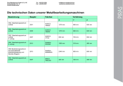 Die technischen Daten unserer Metallbearbeitungsmaschinen